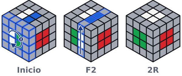 Blanco arriba: hay una barra blanca arriba a la izquierda y otra al frente a la izquierda. Después de F2 y 2R el centro de arriba queda completamente blanco. Los otros centros todavía no importan.