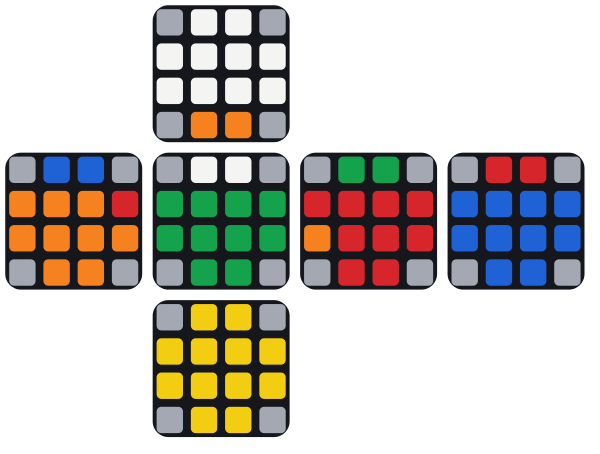El cubo desplegado antes del movimiento básico: abajo al frente a la izquierda y abajo al frente a la derecha están las dos mitades verde-naranja, y las dos muestran verde al frente. Después: Uw' R U R' F R' F' R Uw.