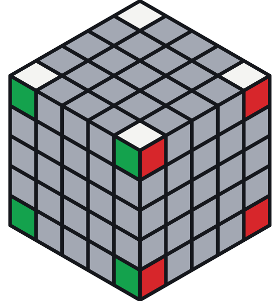 Solo las ocho esquinas tienen color. Las esquinas se comportan igual que las esquinas de un 3×3.