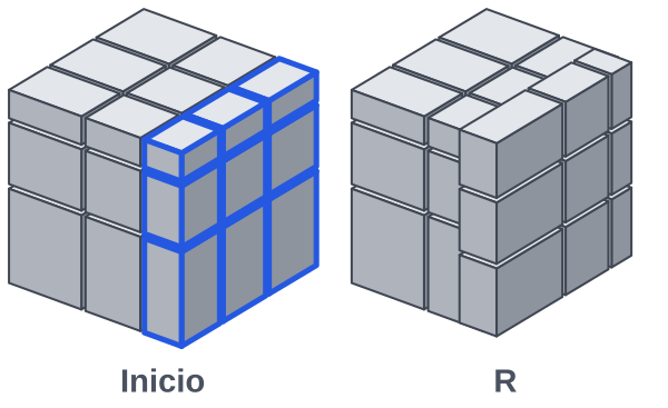 El movimiento R en el cubo espejo resuelto: la capa derecha marcada en azul gira un cuarto de vuelta, y sus ocho piezas quedan en sus nuevos sitios con una forma que no encaja.