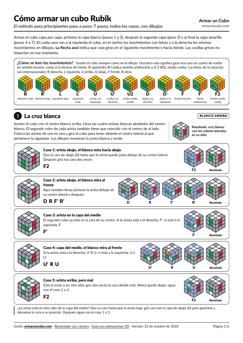 Vista previa: primera página del PDF cómo armar un cubo Rubik, con la explicación de los movimientos y las series de dibujos con flechas de la cruz blanca