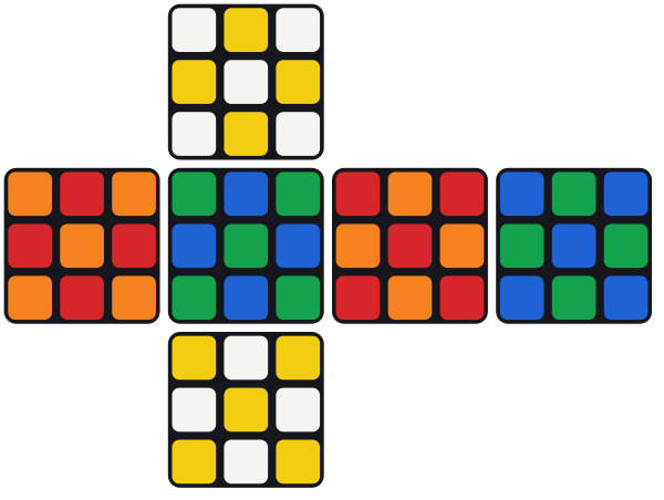 El cubo desplegado tras M2 E2 S2: cada cara muestra un tablero de ajedrez con su propio color y el de la cara opuesta.