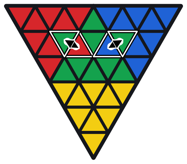 Las aristas de adelante arriba a la izquierda y adelante arriba a la derecha están invertidas: sus colores están cambiados. Las flechas dobles muestran qué casillas cambia R' L R L' U L' U' L.