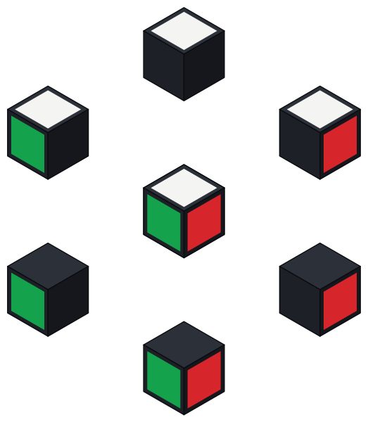 Las 8 esquinas, cada una con tres casillas de color.